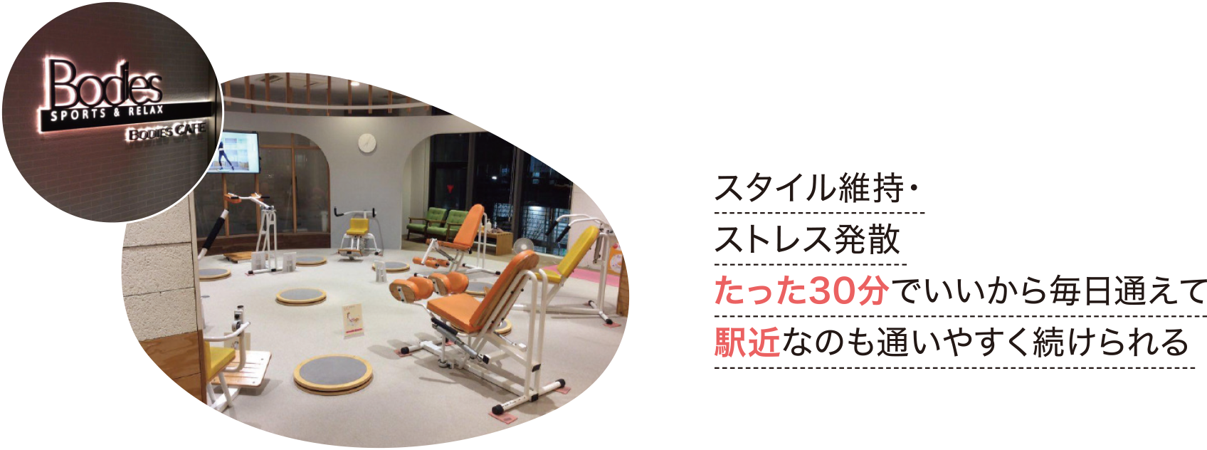 ボディーズ
